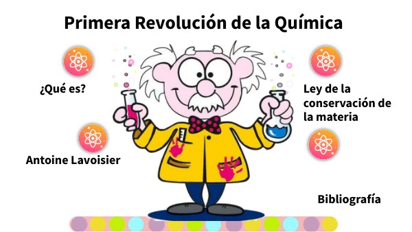 En Que Consiste La Primera Revolucion De La Quimica view.genial.ly