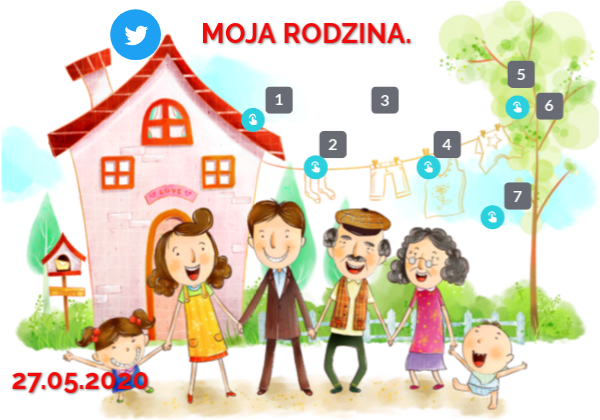Moja rodzina.