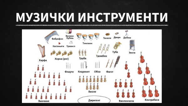 ЧЕМБАЛО И КЛАВИР