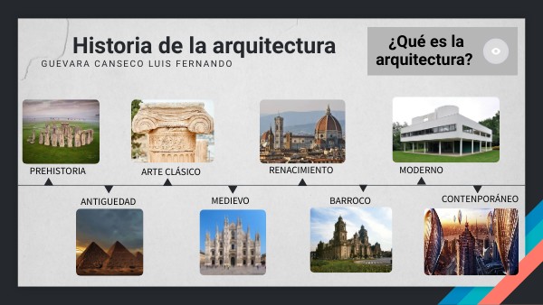 HISTORIA DE LA ARQUITECTURA