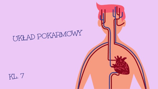Uklad Pokarmowy Biologia Sprawdzian Kl.vii układ pokarmowy kl. 7