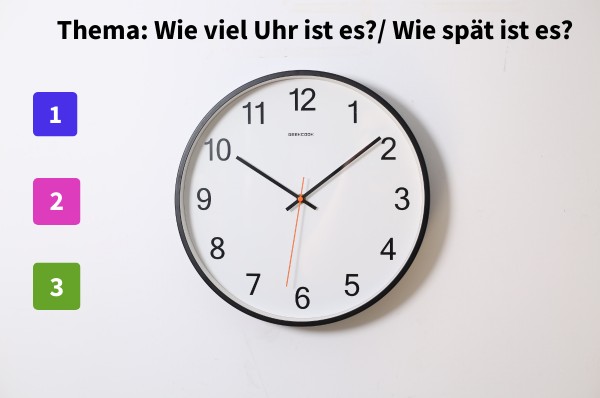 Hey Google Wie Viel Uhr Ist Es Wie viel Uhr ist es?