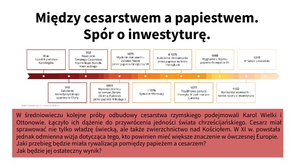 Spór Między Cesarstwem A Papiestwem