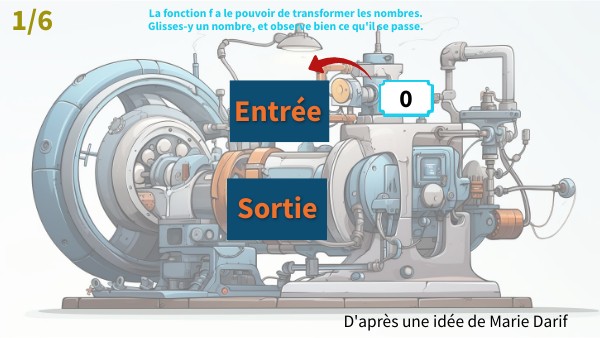 C’Est Quoi Une Machine – Qu’Est Ce Qu’Une Machine – JVPH