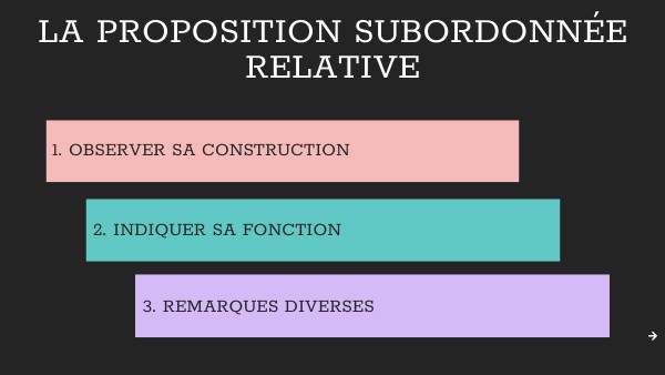 La proposition subordonnée relative
