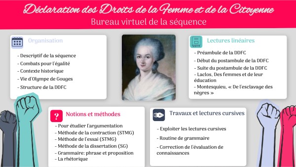 Fiche De Revision Olympe De Gouge | Chtoby Pomnili