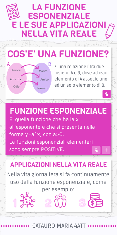 LA FUNZIONE ESPONENZIALE E LE SUE APPLICAZIONI NELLA VITA REALE