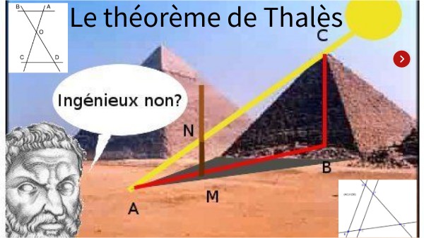 Théorème de Thalès