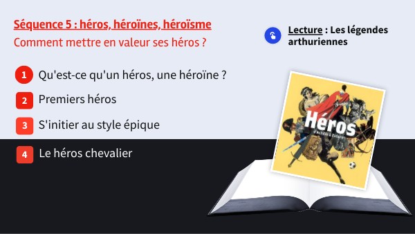 2021 5G SQ5 Héros, héroïnes, héroïsme
