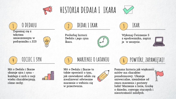 DEDAL I IKAR