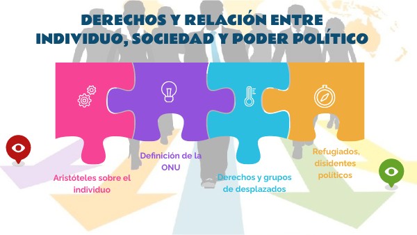 Individuo y sociedad