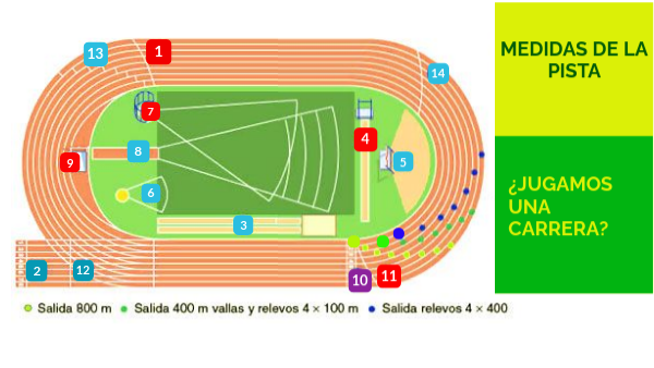 PISTA DE ATLETISMO