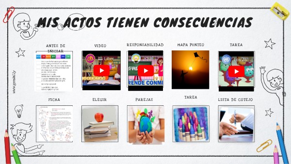 Mis actos tiene consecuencias