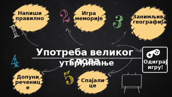 Велико слово