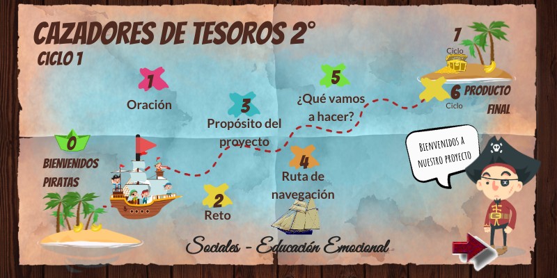 Cazadores de tesoros - 2° - 2021
