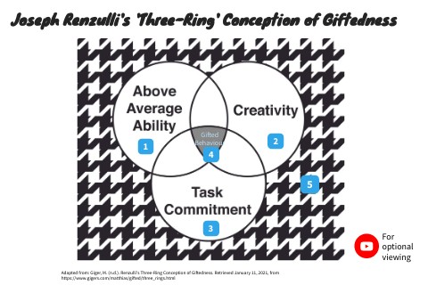 Renzulli Model Of Giftedness _ Renzulli is known for his – LBEGMS
