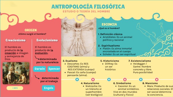 ANTROPOLOGÍA FILOSÓFICA