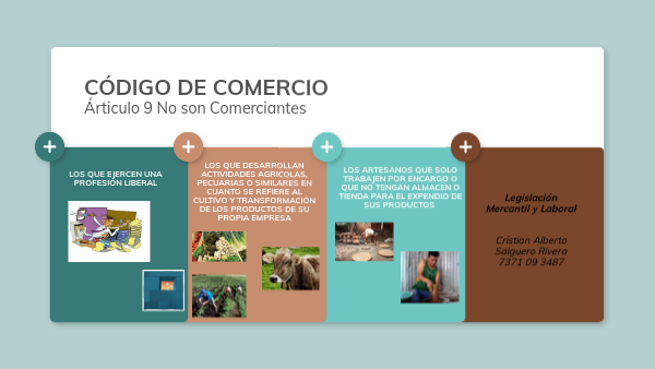 Articulo 8 Del Codigo De Comercio Explicacion view.genial.ly