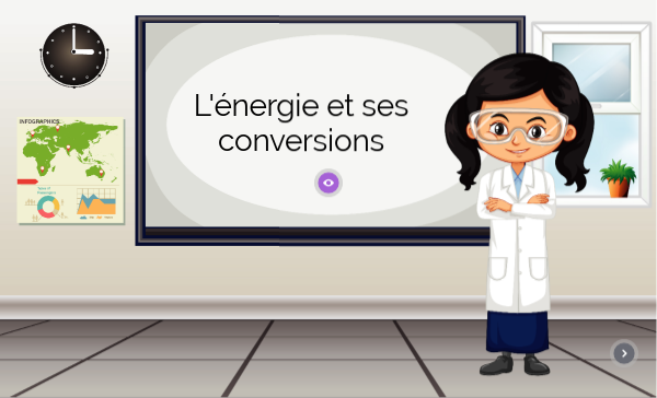 L'énergie Et Ses Conversions Page De Garde view.genial.ly