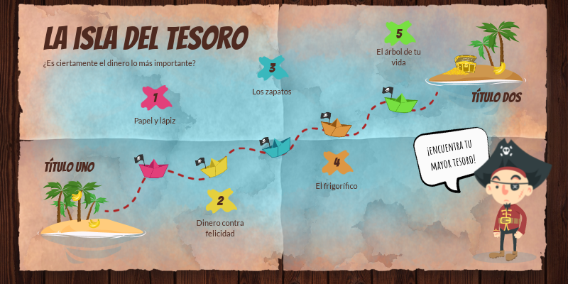 LA ISLA DEL TESORO