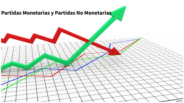 13-sep-2021 Partidas Monetarias y No Monetarias