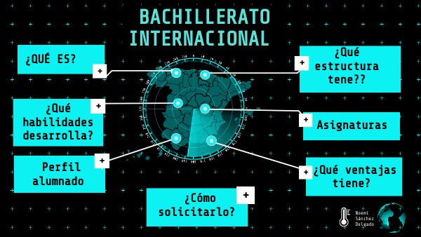 BACHILLERATO INTERNACIONAL