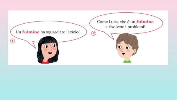 La Fa Chi Parla In Senso Figurato