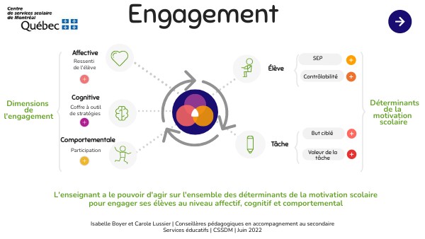 Engagement v.2
