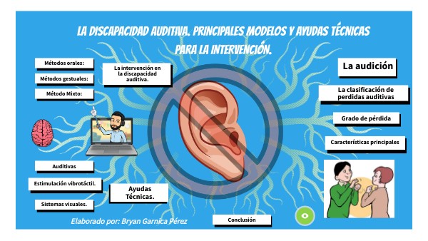 La discapacidad auditiva.