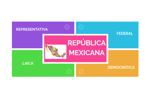 REPUBLICA MEXICANA