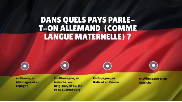 Page De Présentation Allemand Activité 1: QUIZ Présentation de l 'allemand