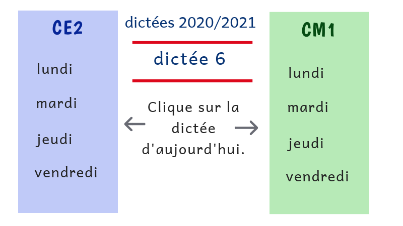 Ce2 Cm1 Dictee 6 By Pat Ricia On Genially