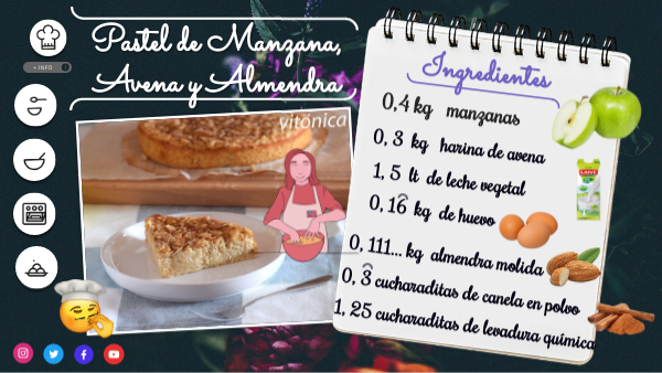 Recetas De Cocina Con Ingredientes En Fracciones