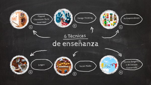 6 TÉCNICAS DE ENSEÑANZA