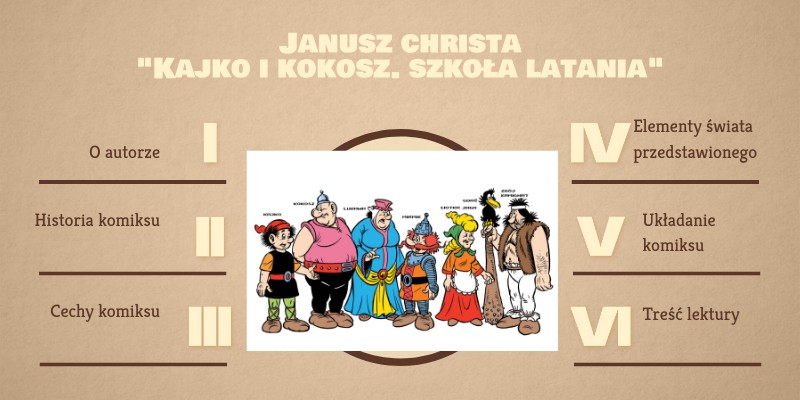 Krótkie Opowiadanie Kajko I Kokosz Szkoła Latania view.genial.ly