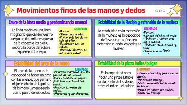 Movimientos finos de las manos y dedos