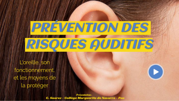Prevention Des Risques Auditifs By Jazzinsuarez On Genially