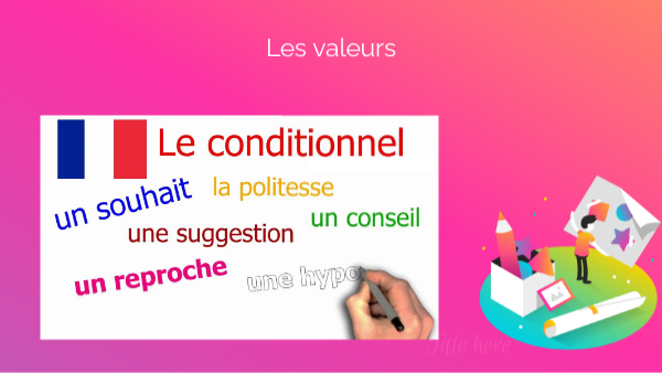 Conditionnel présent et passé