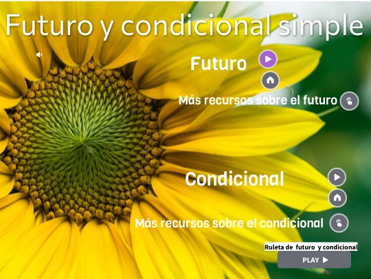 Futuro Y Condicional | Ejercicios de inglés Zero y First Conditional – JCXX