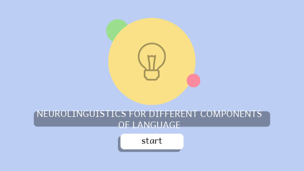 aphasia-quizz