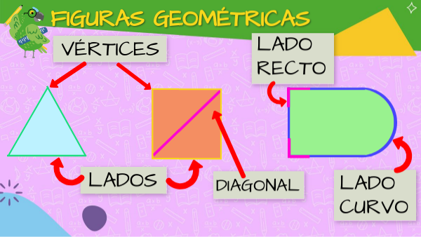 FIGURAS GEOMÉTRICAS 2ª Y 3ª GRADO