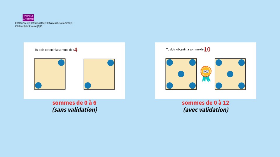 somme de deux dés