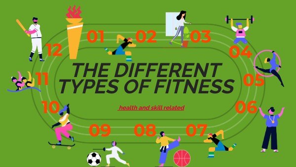 TIMELINE DEPORTE VIBRANT By Lucia palmeiro ballesteros On Genially