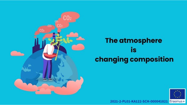 The atmosphere is changing composition