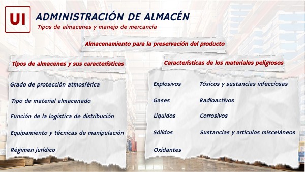 (DNM) Administración y tipos de almacén