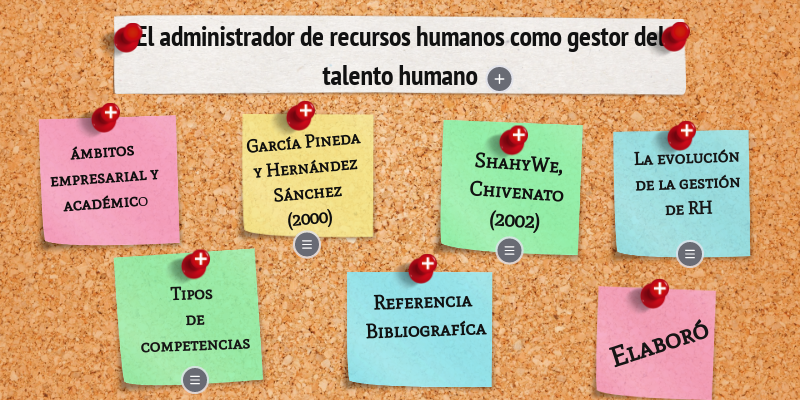 El administrador de recursos humanos