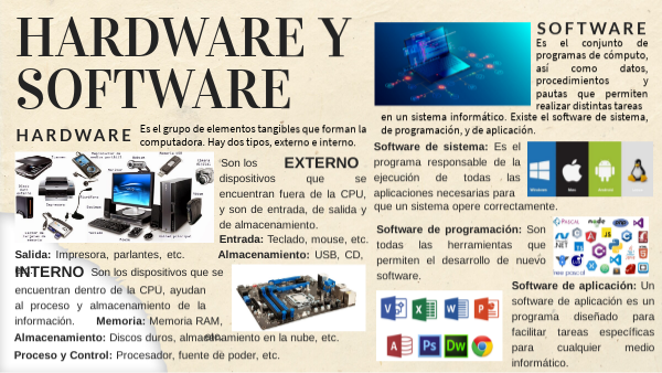 Hardware y Software