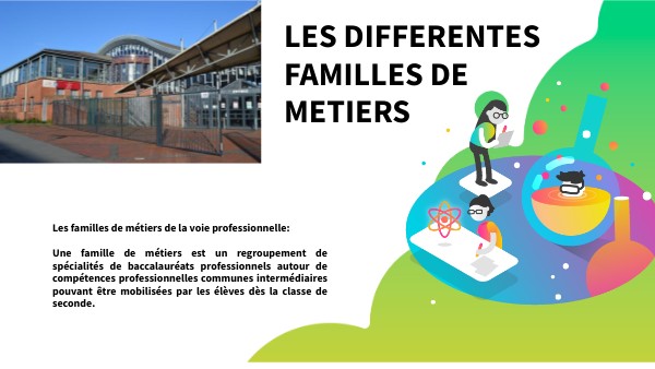 Famille De Métiers 2021 | Seconde professionnelle : les familles de ...
