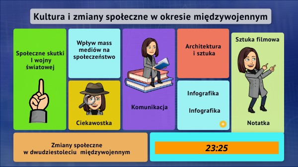 świat W Okresie Międzywojennym Klasa 7 Świat w okresie międzywojennym