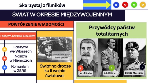 świat W Okresie Międzywojennym Quiz Świat w okresie międzywojennym by adamczakwychowawca on Genially